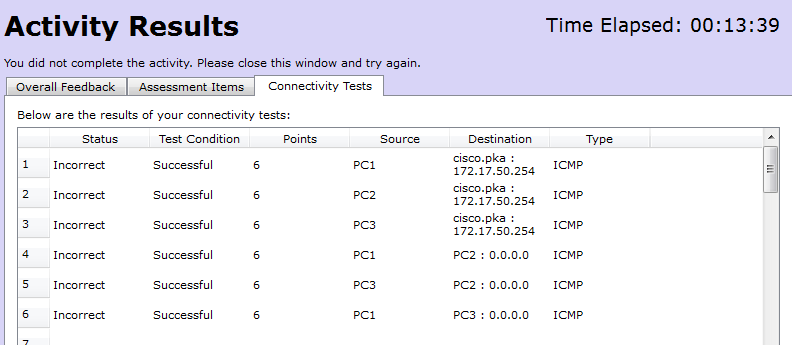Details de connectivite et validation des tests inter-VLAN