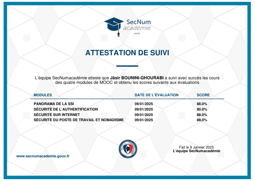 Attestation de suivi SecNumacadémie ANSSI de Jâsir Bounini-Ghourabi