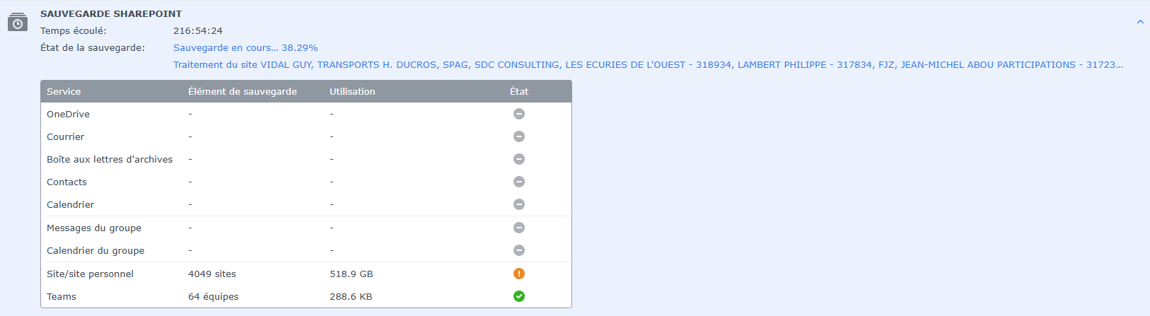 SharePoint